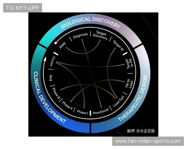 NBA球队数据驱动的战术创新分析，nba数据分析思路